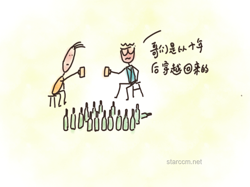 **穿越回十年前？我的时光逆旅与成长启示录**